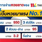 เลข2ตัวบาทละเท่าไหร่
